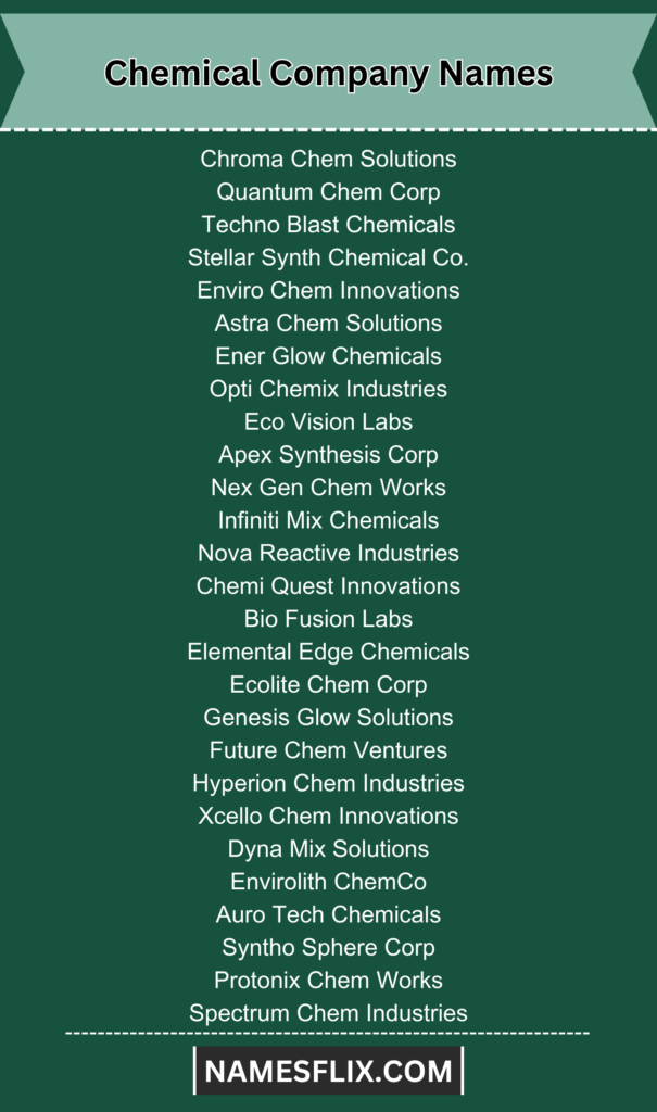 Chemical Company Names