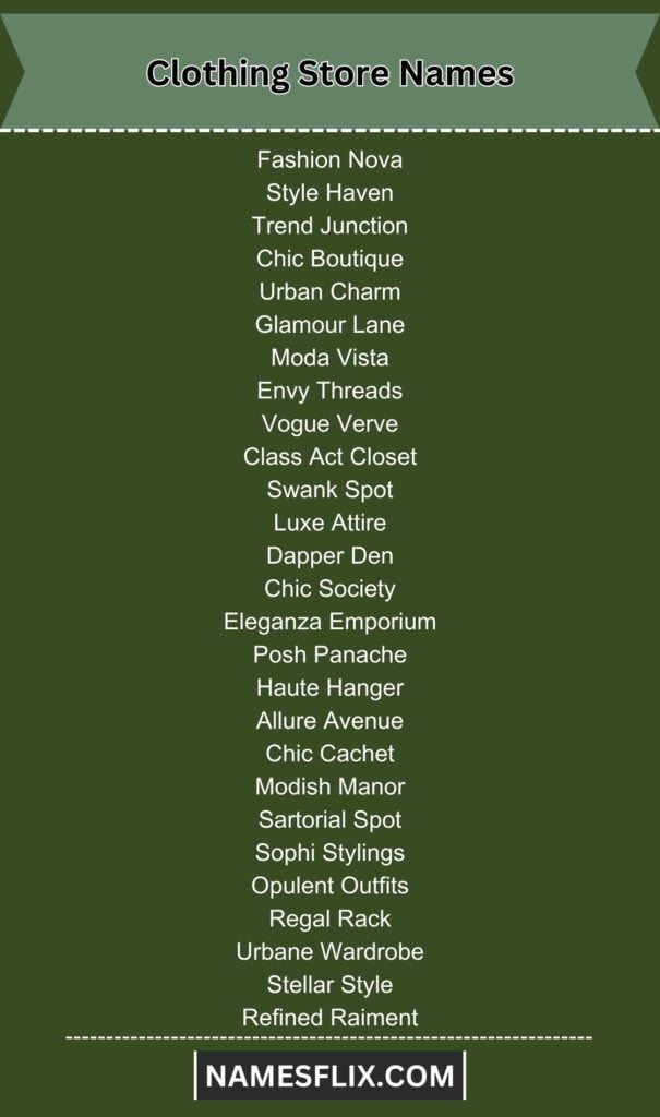 Clothing Store Names