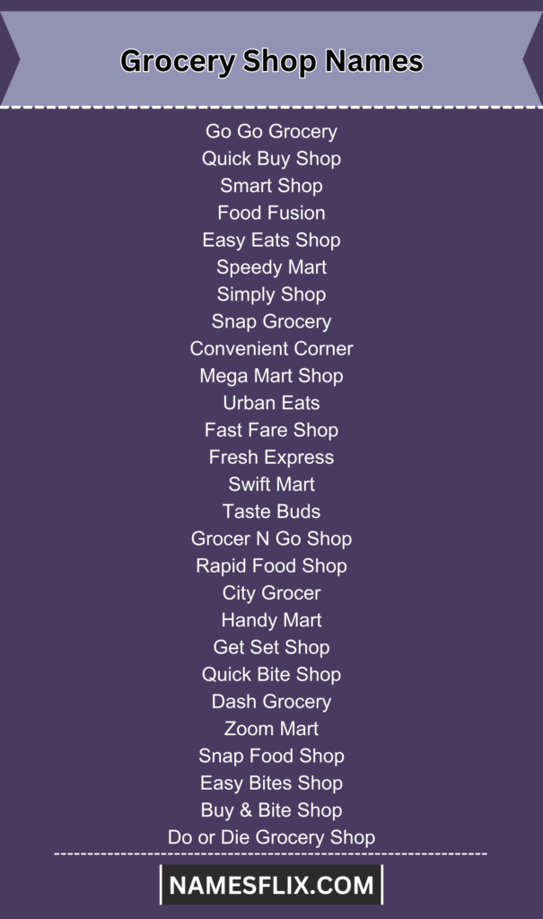 Grocery Shop Names