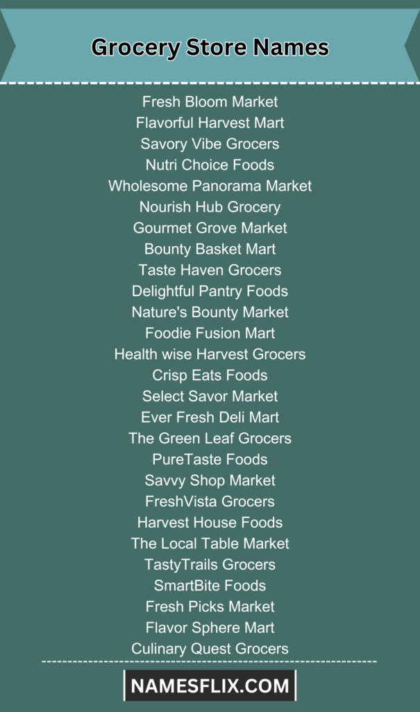 Grocery Store Names