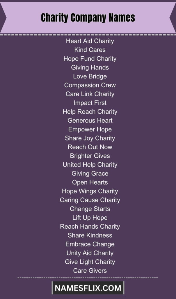 Charity Company Names