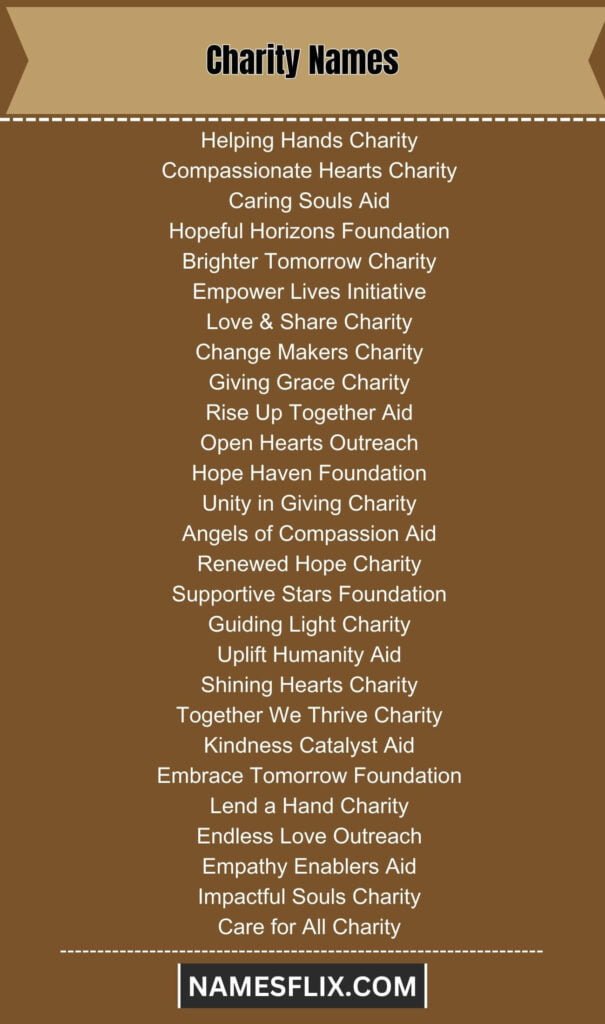 Charity Names