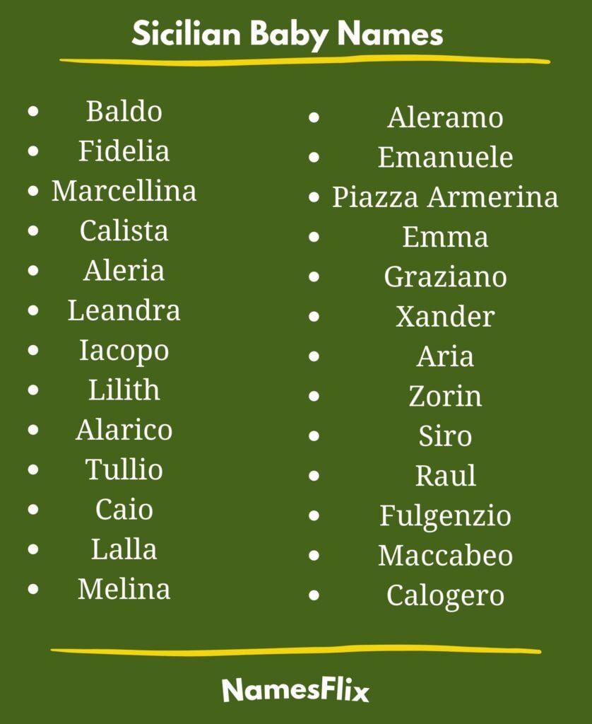 Sicilian Baby Names