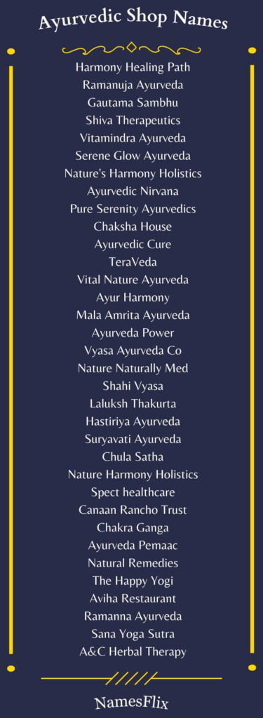 Ayurvedic Shop Names