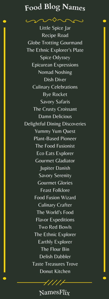 Food Blog Names