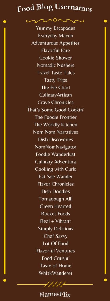 Food Blog Usernames