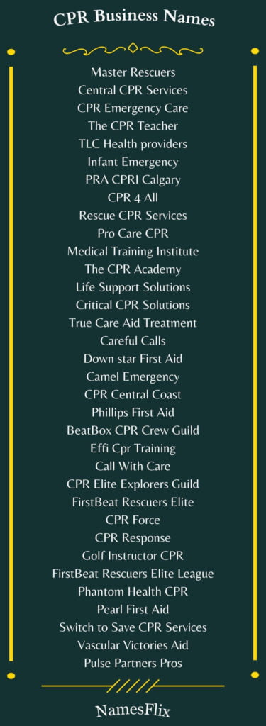 CPR Business Names
