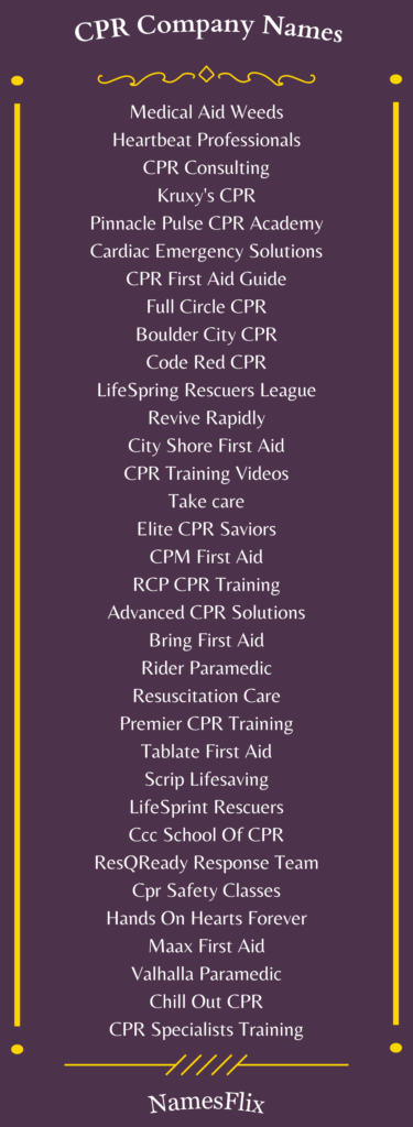 CPR Company Names