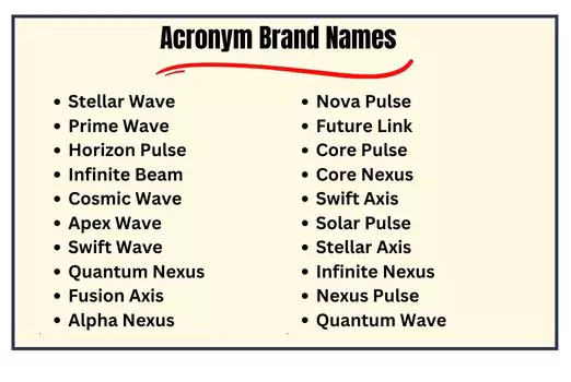 Acronym Brand Names