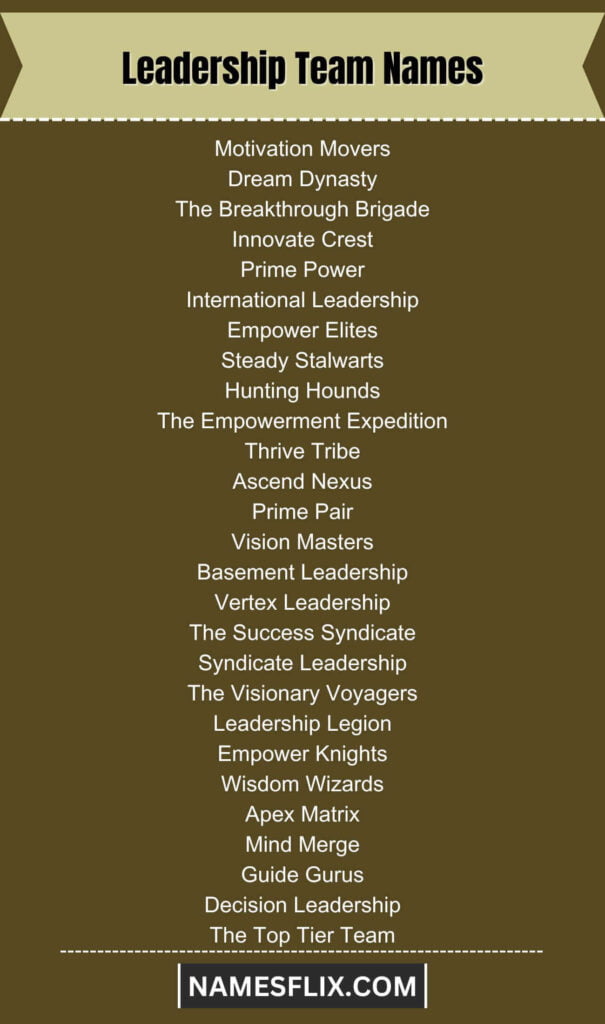 Leadership Team Names