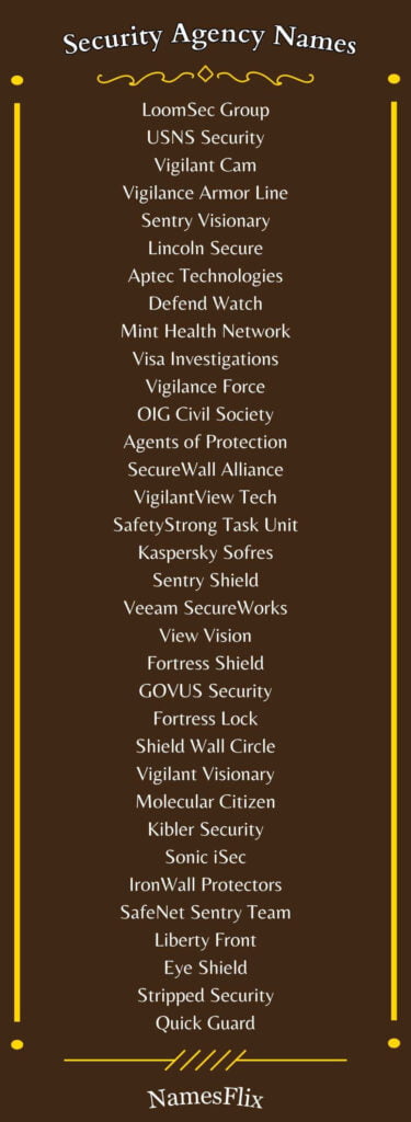 Security Agency Names