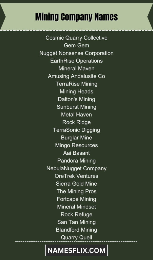 Mining Company Names