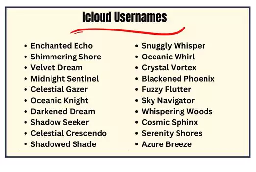 Icloud Usernames